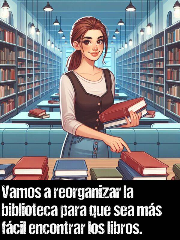fcil: Vamos a reorganizar la biblioteca para que sea ms fcil encontrar los libros.