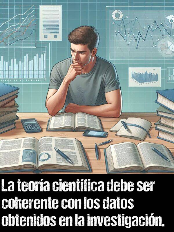 cientfica: La teora cientfica debe ser coherente con los datos obtenidos en la investigacin.