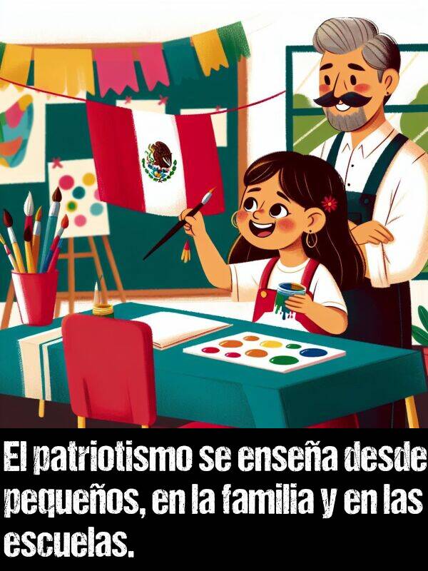 ensea: El patriotismo se ensea desde pequeos, en la familia y en las escuelas.