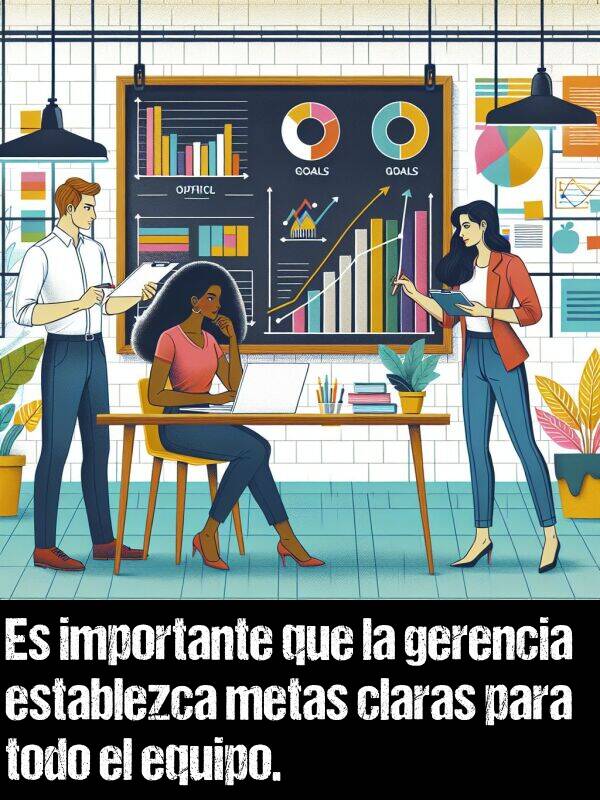 claras: Es importante que la gerencia establezca metas claras para todo el equipo.
