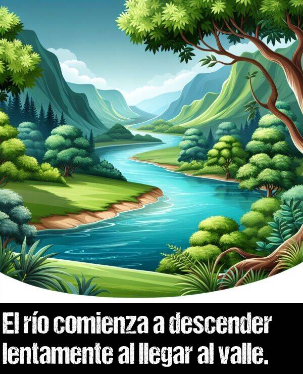 valle: El ro comienza a descender lentamente al llegar al valle.