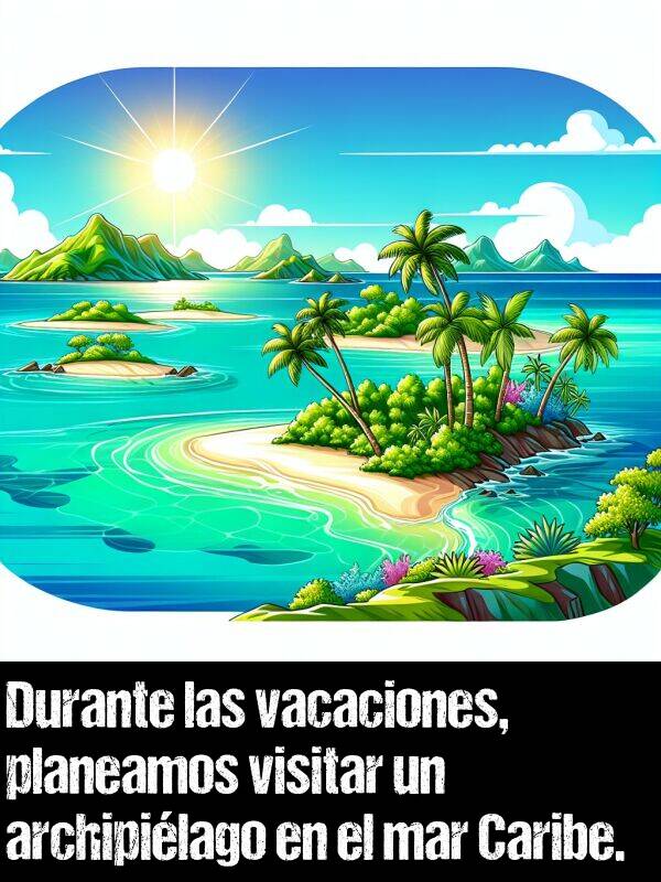 planeamos: Durante las vacaciones, planeamos visitar un archipilago en el mar Caribe.