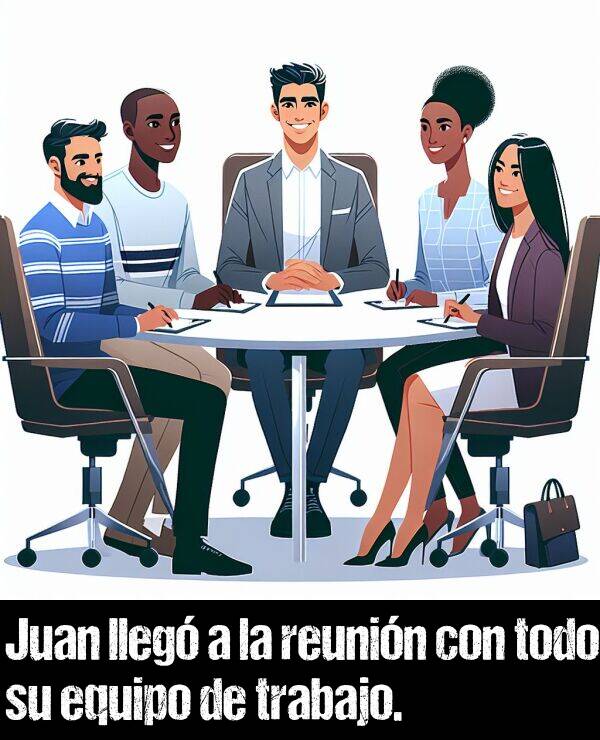con todo: Juan lleg a la reunin con todo su equipo de trabajo.