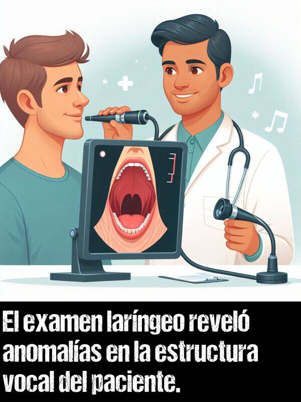laríngeo: El examen laríngeo reveló anomalías en la estructura vocal del paciente.