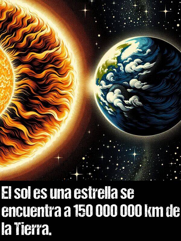 km: El sol es una estrella se encuentra a 150 000 000 km de la Tierra.