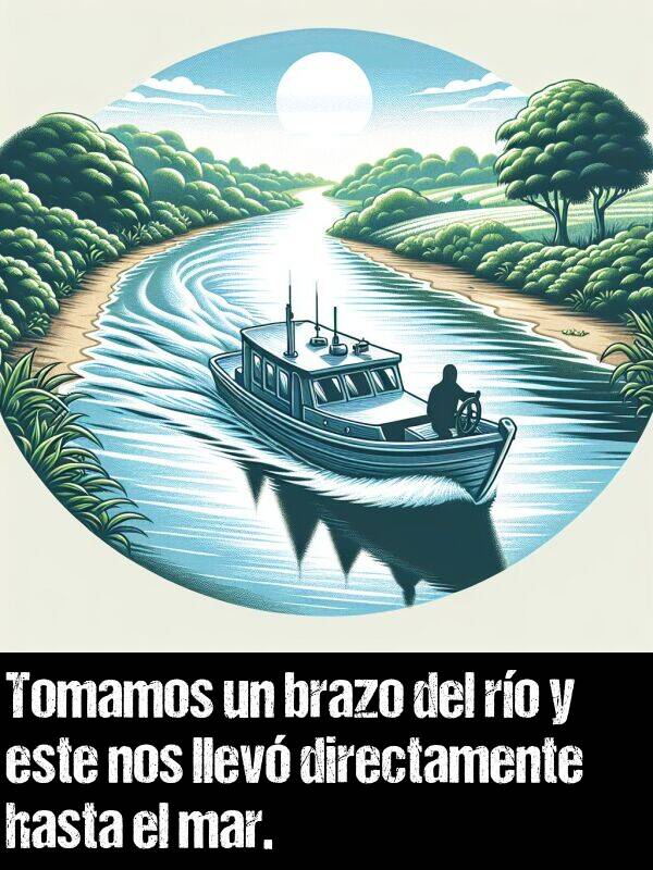 directamente: Tomamos un brazo del ro y este nos llev directamente hasta el mar.