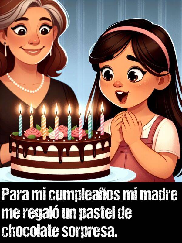 cumpleaos: Para mi cumpleaos mi madre me regal un pastel de chocolate sorpresa.