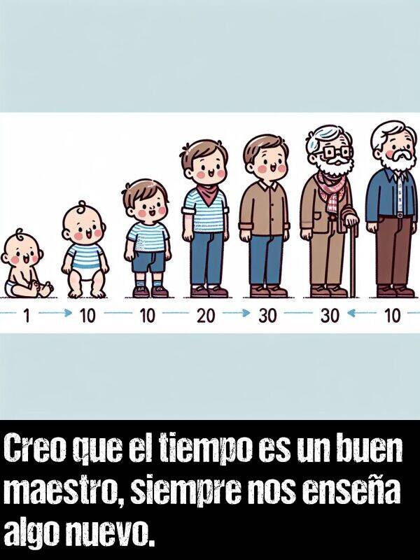 maestro: Creo que el tiempo es un buen maestro, siempre nos ensea algo nuevo.