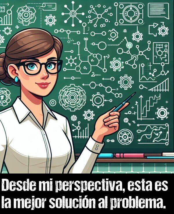solucin: Desde mi perspectiva, esta es la mejor solucin al problema.