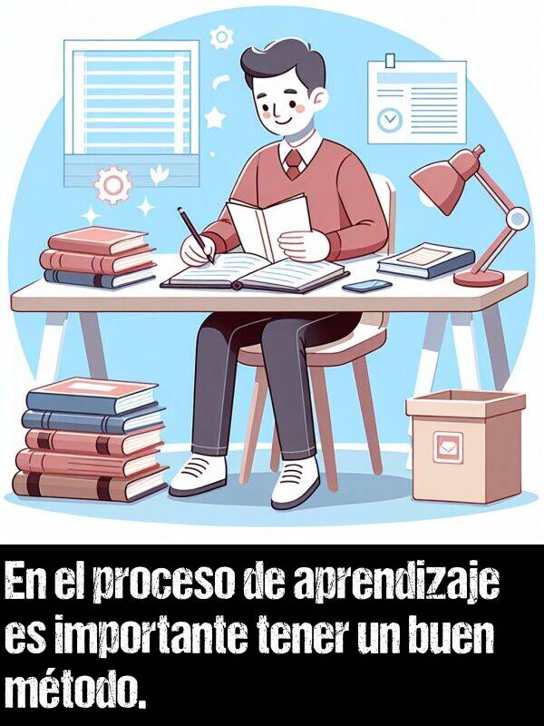 proceso: En el proceso de aprendizaje es importante tener un buen mtodo.
