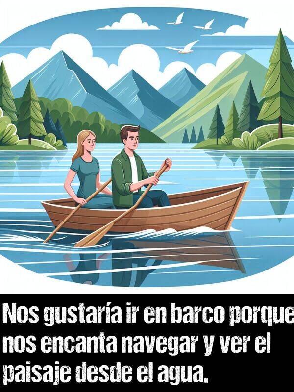 navegar: Nos gustara ir en barco porque nos encanta navegar y ver el paisaje desde el agua.