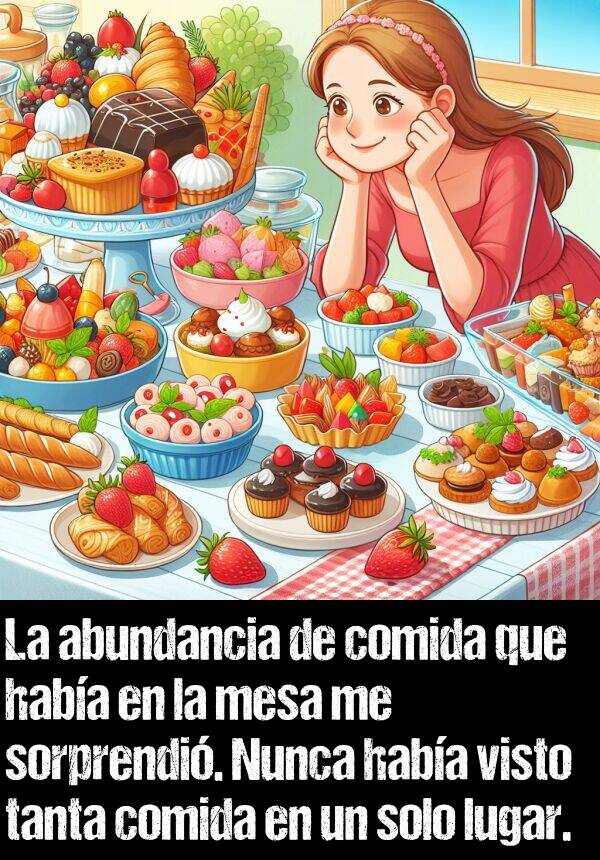 abundancia: La abundancia de comida que haba en la mesa me sorprendi. Nunca haba visto tanta comida en un solo lugar.