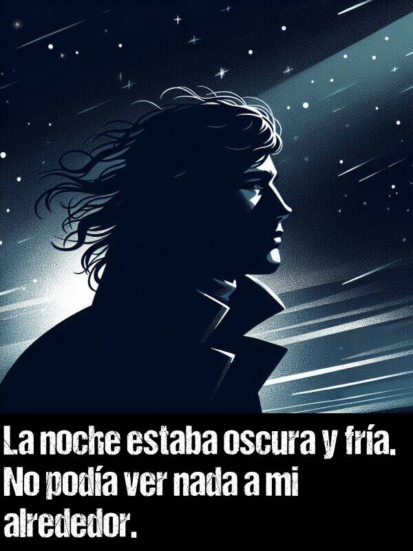 fra: La noche estaba oscura y fra. No poda ver nada a mi alrededor.