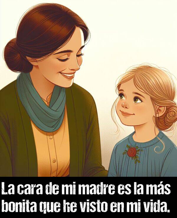 visto: La cara de mi madre es la ms bonita que he visto en mi vida.