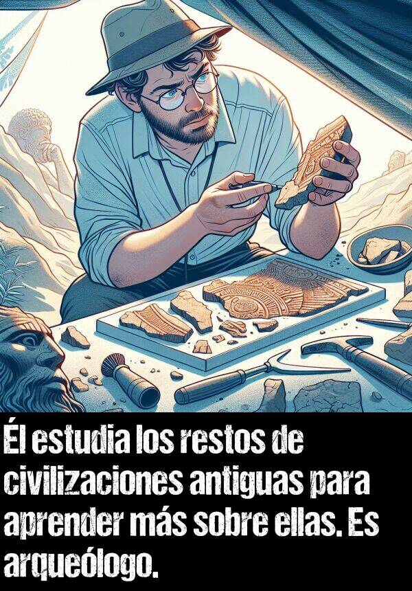 restos: l estudia los restos de civilizaciones antiguas para aprender ms sobre ellas. Es arquelogo.