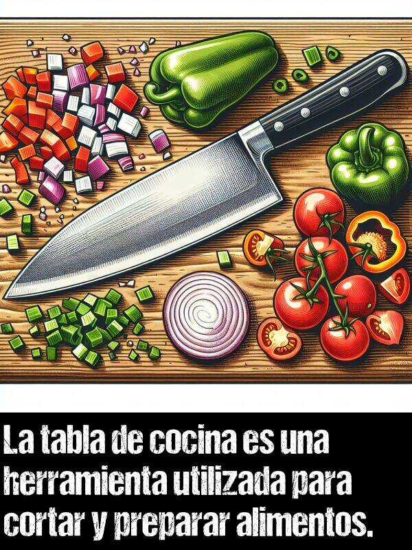 tabla: La tabla de cocina es una herramienta utilizada para cortar y preparar alimentos.