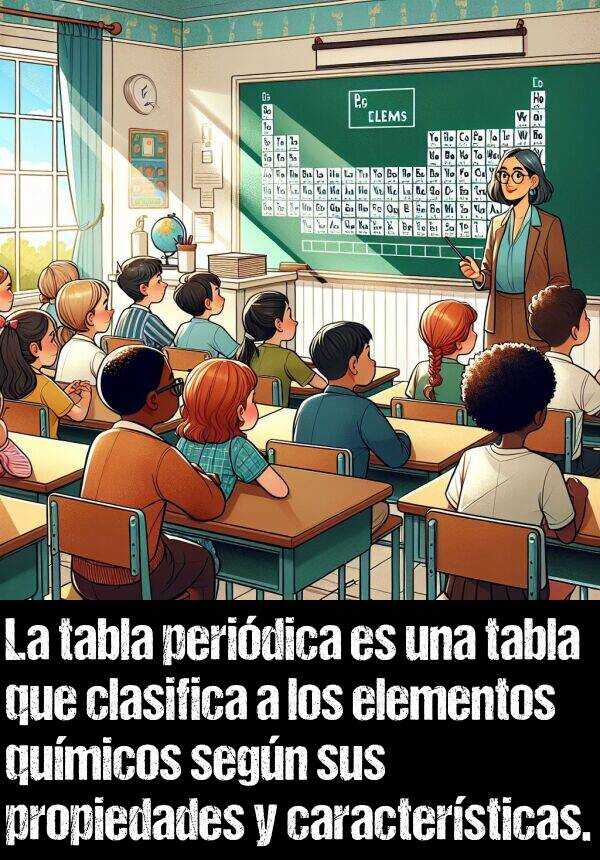 tabla: La tabla peridica es una tabla que clasifica a los elementos qumicos segn sus propiedades y caractersticas.