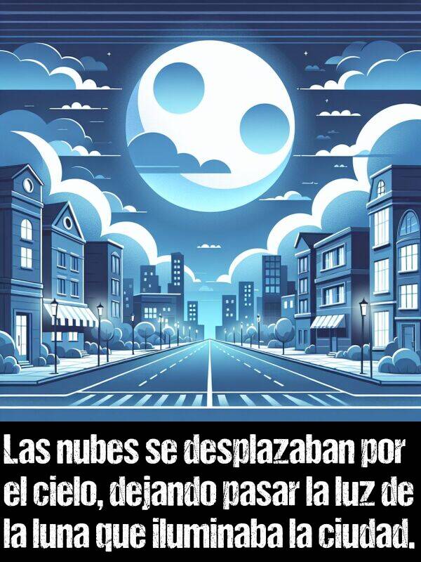 luz: Las nubes se desplazaban por el cielo, dejando pasar la luz de la luna que iluminaba la ciudad.