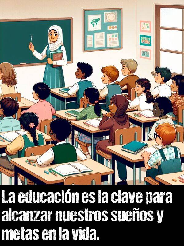 clave: La educacin es la clave para alcanzar nuestros sueos y metas en la vida.