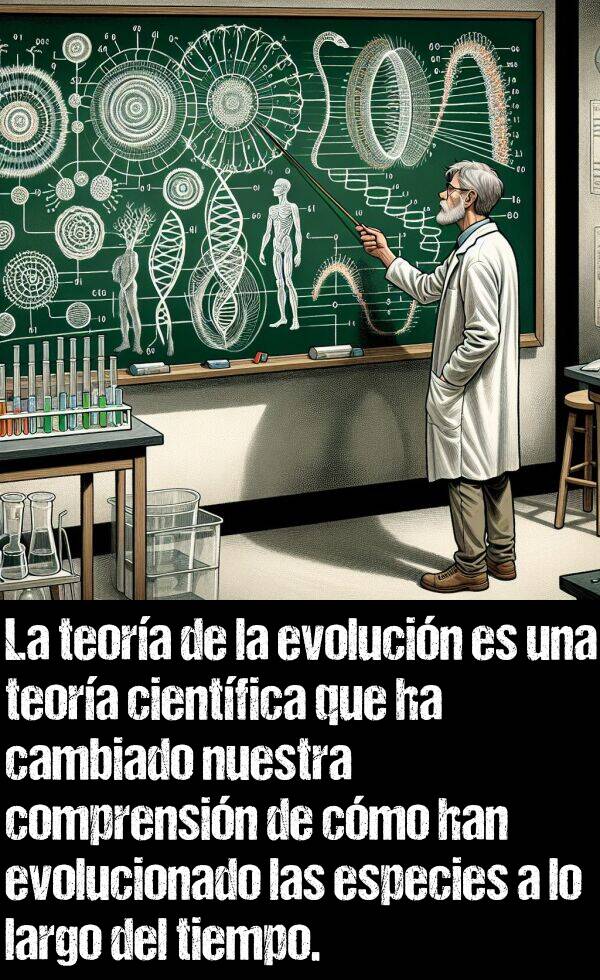 cientfica: La teora de la evolucin es una teora cientfica que ha cambiado nuestra comprensin de cmo han evolucionado las especies a lo largo del tiempo.