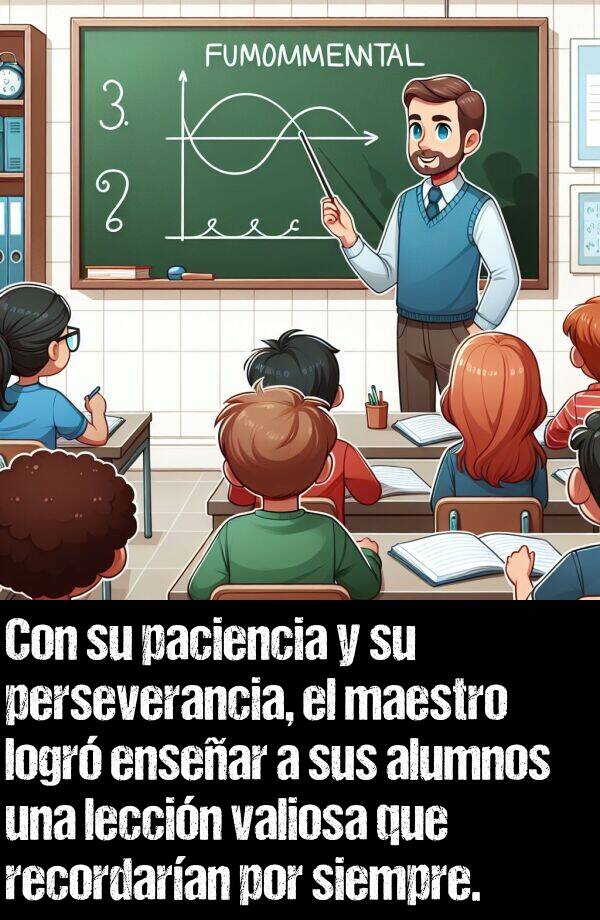 leccin: Con su paciencia y su perseverancia, el maestro logr ensear a sus alumnos una leccin valiosa que recordaran por siempre.