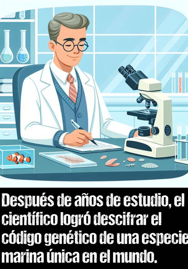 cdigo: Despus de aos de estudio, el cientfico logr descifrar el cdigo gentico de una especie marina nica en el mundo.