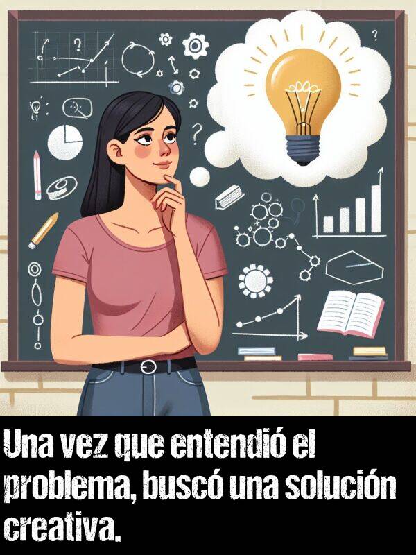 solucin: Una vez que entendi el problema, busc una solucin creativa.