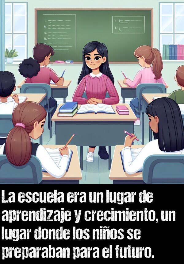 aprendizaje: La escuela era un lugar de aprendizaje y crecimiento, un lugar donde los nios se preparaban para el futuro.