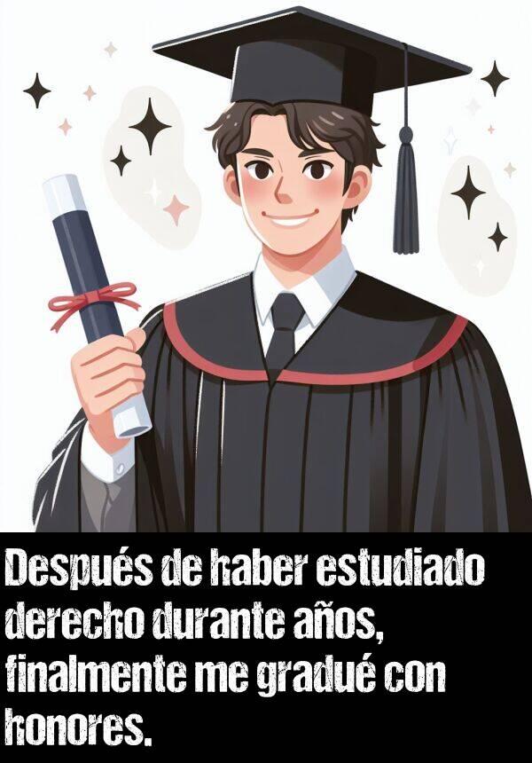 estudiado: Despus de haber estudiado derecho durante aos, finalmente me gradu con honores.
