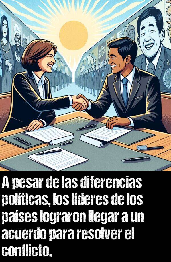 diferencias: A pesar de las diferencias polticas, los lderes de los pases lograron llegar a un acuerdo para resolver el conflicto.