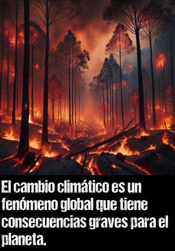 global: El cambio climtico es un fenmeno global que tiene consecuencias graves para el planeta.