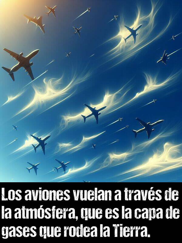 capa: Los aviones vuelan a travs de la atmsfera, que es la capa de gases que rodea la Tierra.
