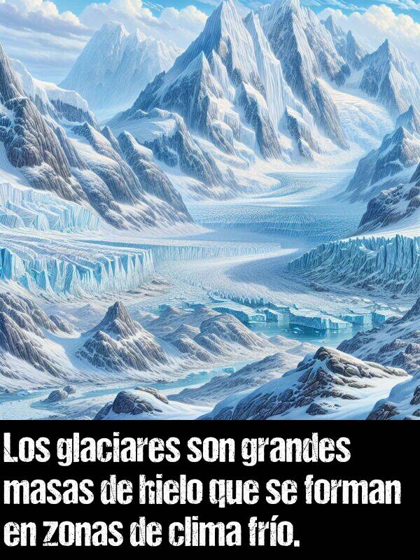 fro: Los glaciares son grandes masas de hielo que se forman en zonas de clima fro.