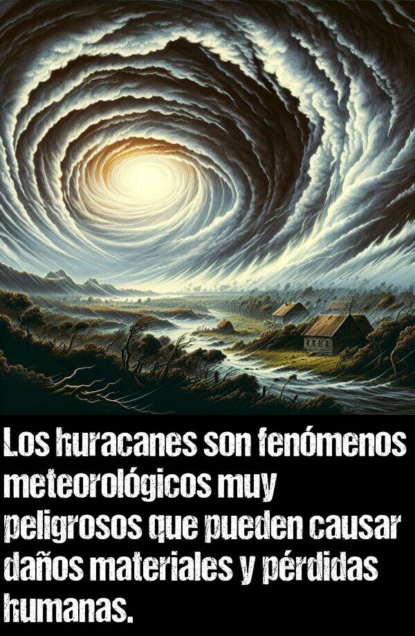 huracanes: Los huracanes son fenmenos meteorolgicos muy peligrosos que pueden causar daos materiales y prdidas humanas.