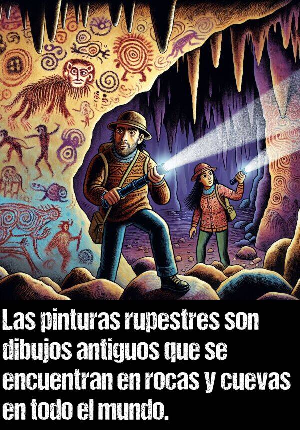 dibujos: Las pinturas rupestres son dibujos antiguos que se encuentran en rocas y cuevas en todo el mundo.