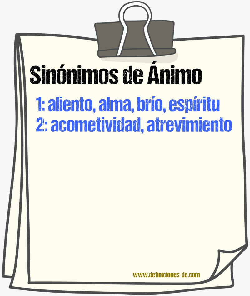 Sinnimos de nimo