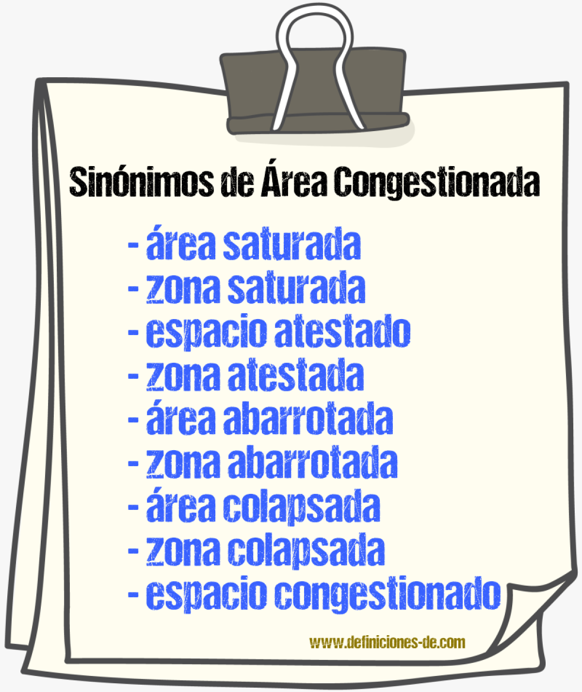 Sinónimos de área congestionada