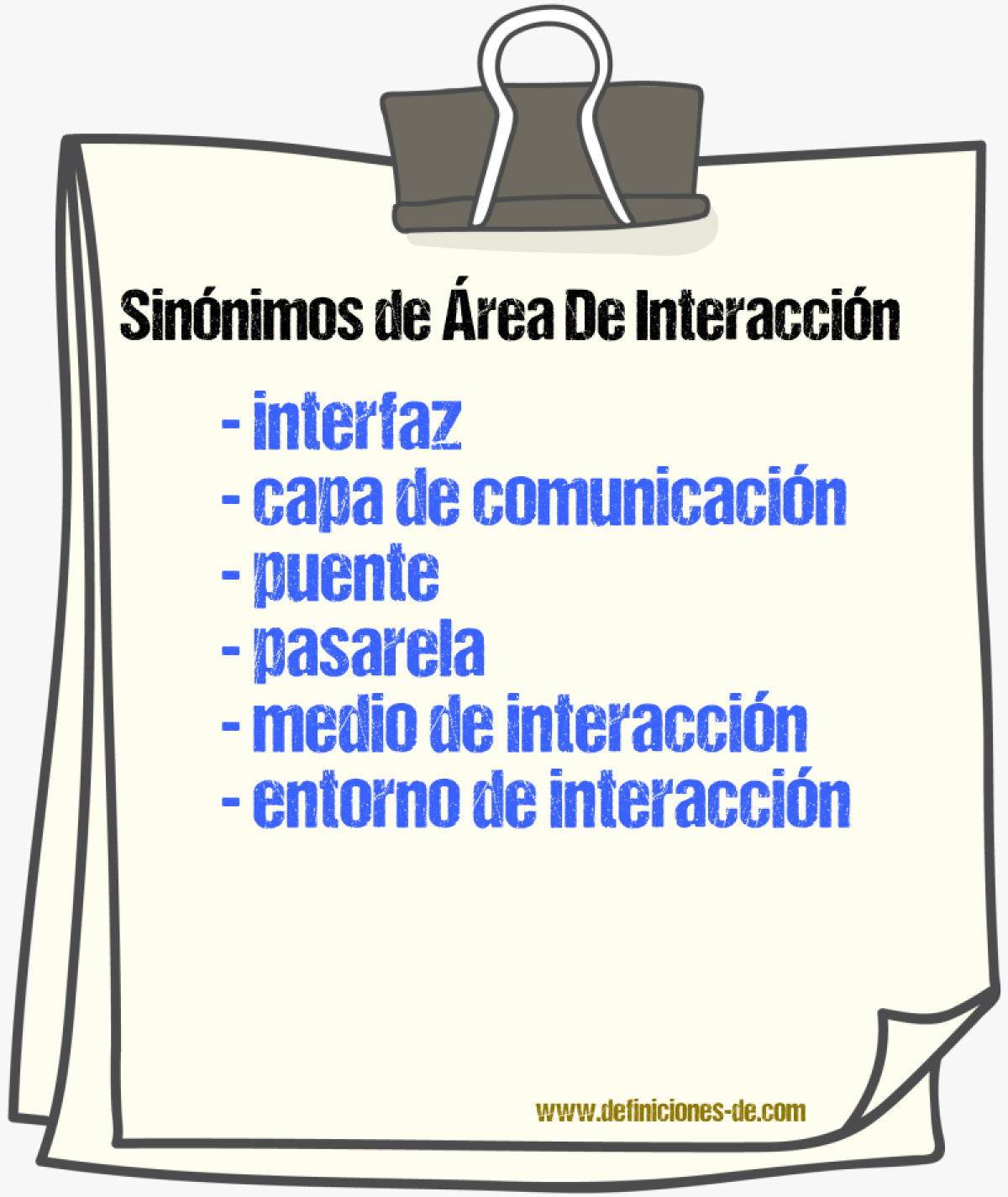 Sinónimos de área de interacción