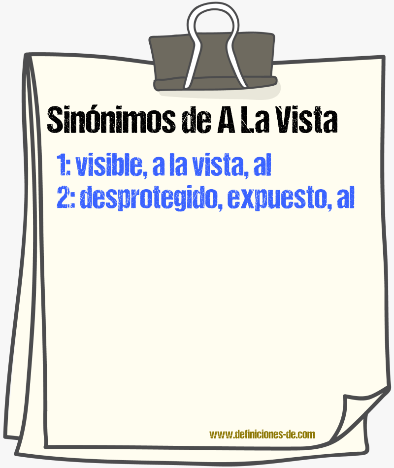Sinónimos de a la vista