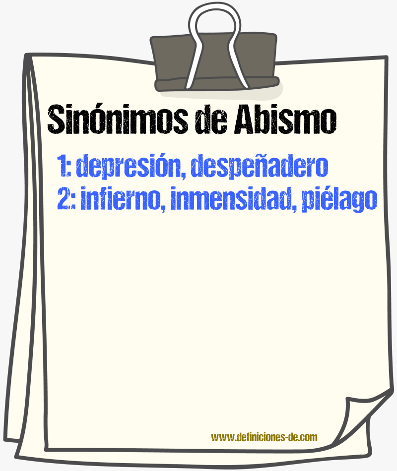 Sinnimos de abismo