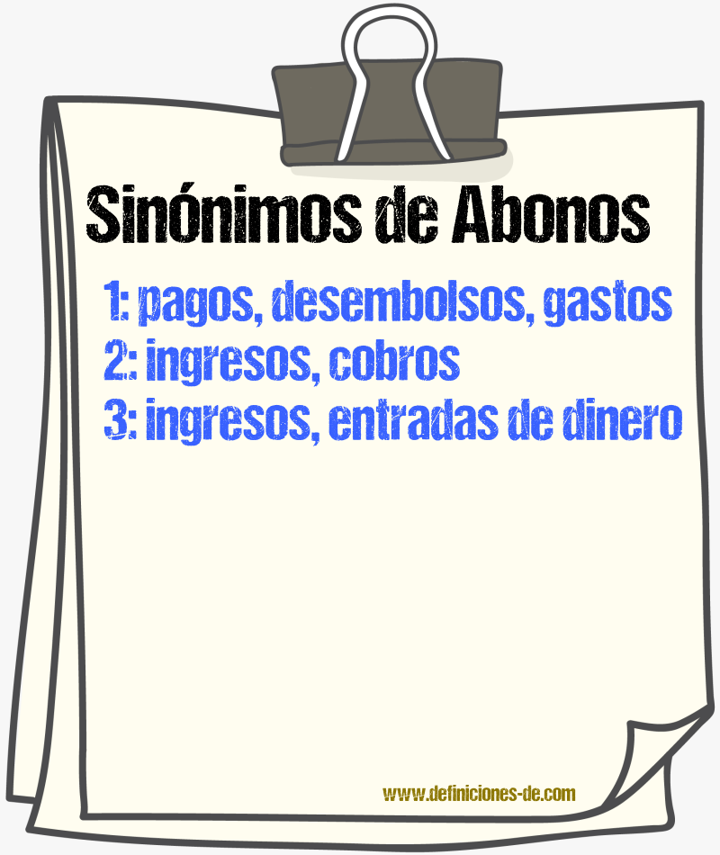 Sinónimos de abonos