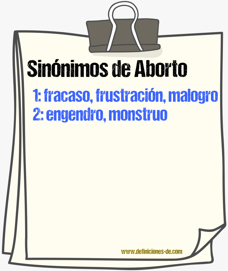 Sinnimos de aborto