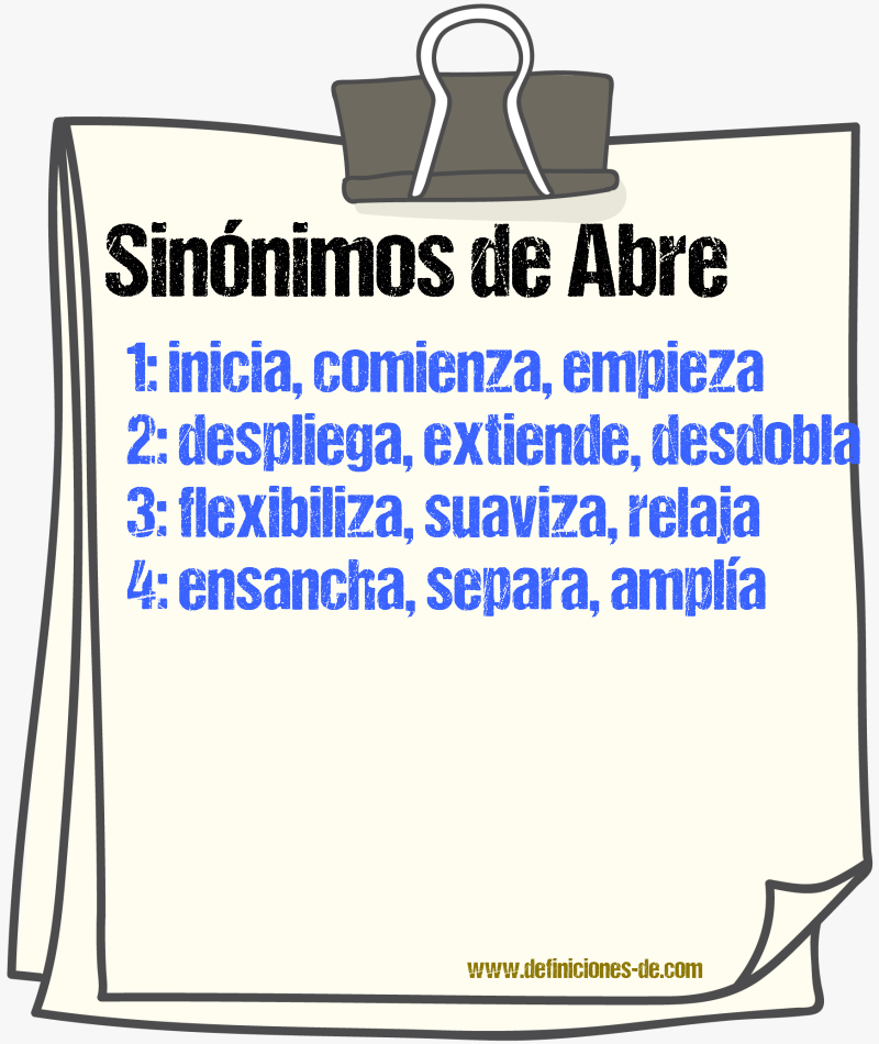 Sinónimos de abre