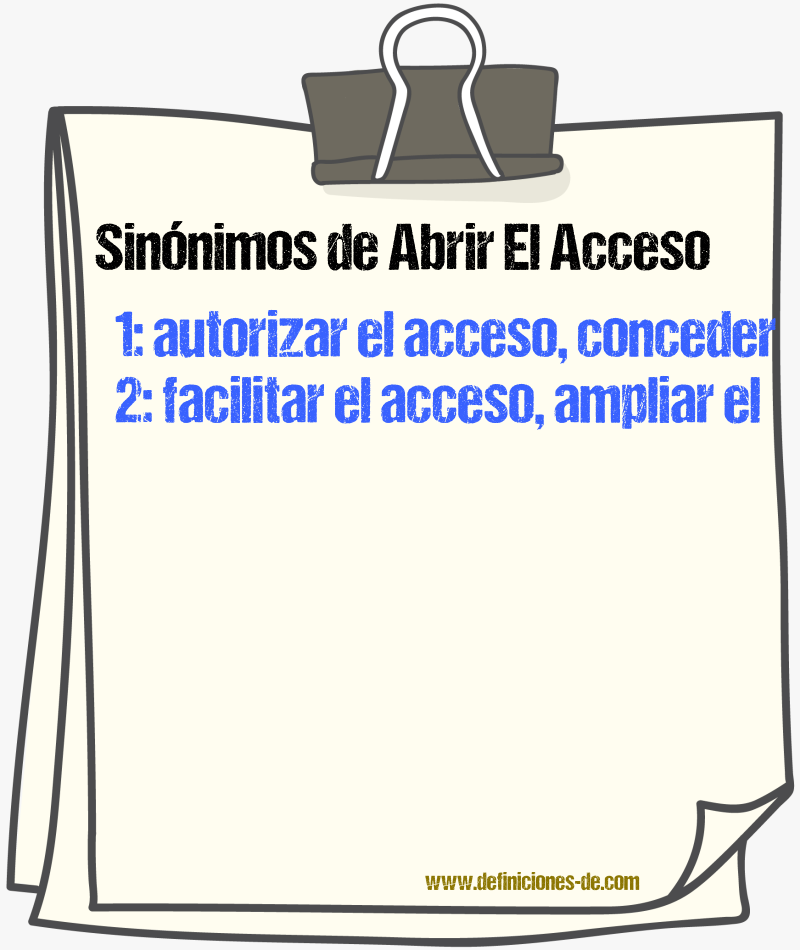 Sinónimos de abrir el acceso