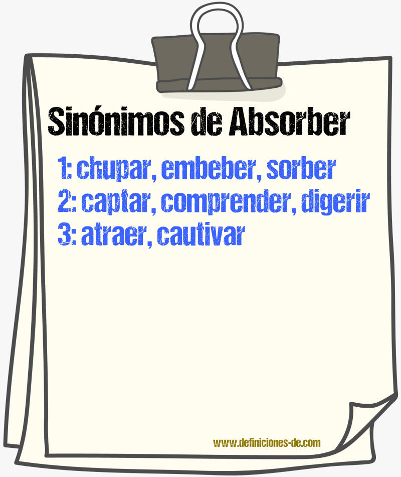 Sinnimos de absorber