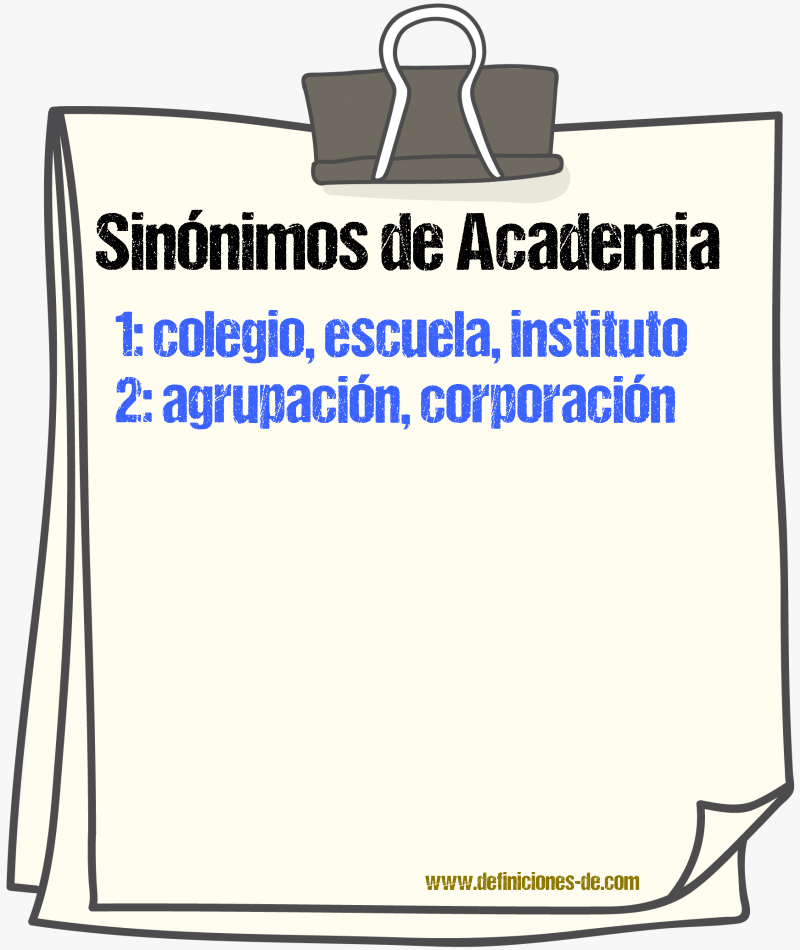 Sinnimos de academia