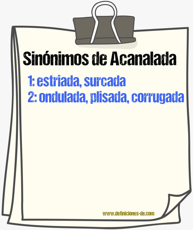 Sinónimos de acanalada