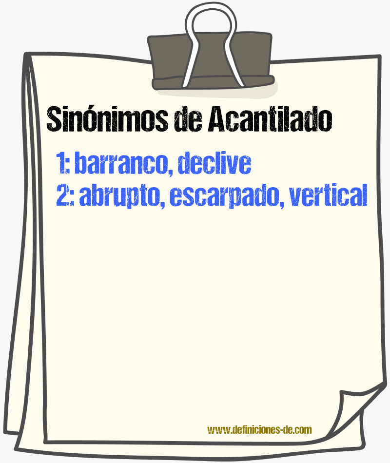 Sinnimos de acantilado