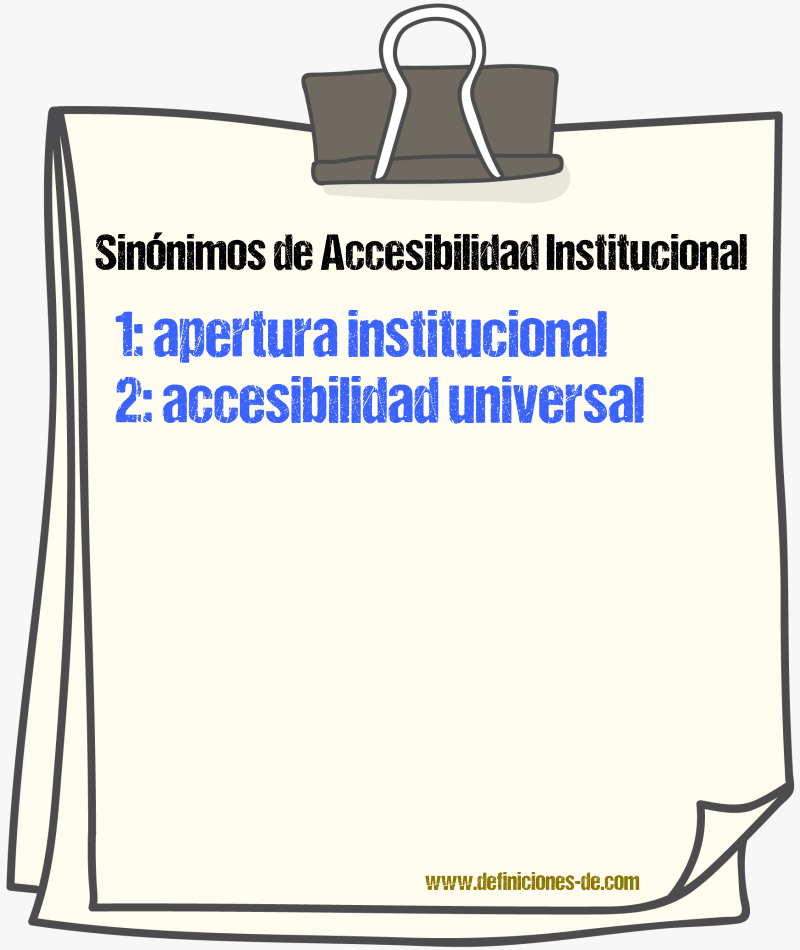 Sinónimos de accesibilidad institucional