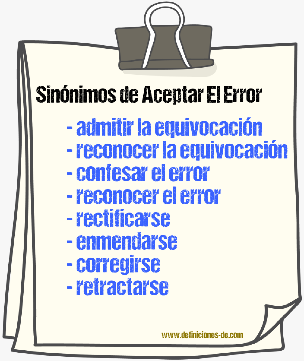 Sinónimos de aceptar el error